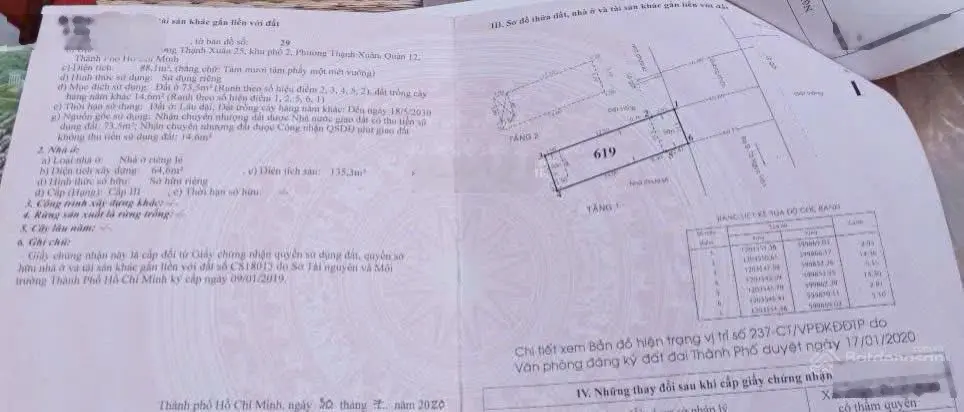 Nhà bán thạnh xuân 25. giá: (7 tỷ) 0987 325 954