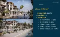 Căn hộ Sun Symphony Đà Nẵng, tổ hợp căn hộ hạng sang view sông Hàn, pháo hoa, chiết khấu BK đến 3%