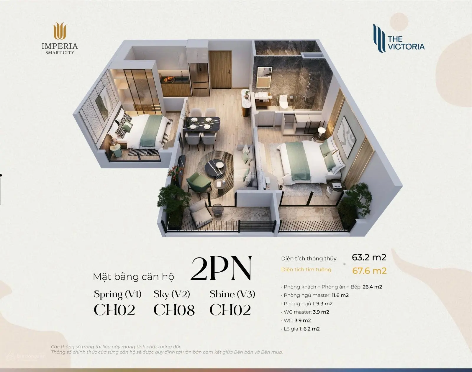 CHÍNH THỨC RA MẮT PHÂN KHU MỚI NHẤT THE VICTORIA VINHOMES SMART CITY GIÁ CHỈ TỪ 6X TR/M2 0962 311 ***