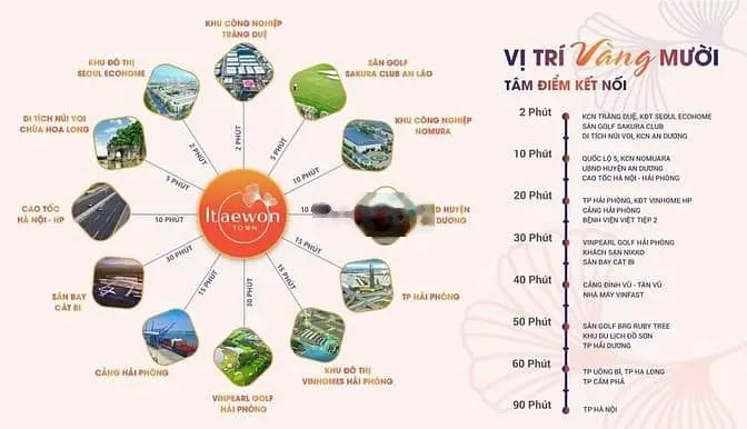 10 lô shophouse AN DƯƠNG ngoại giao giá tốt nhất để đầu tư lướt sóng!