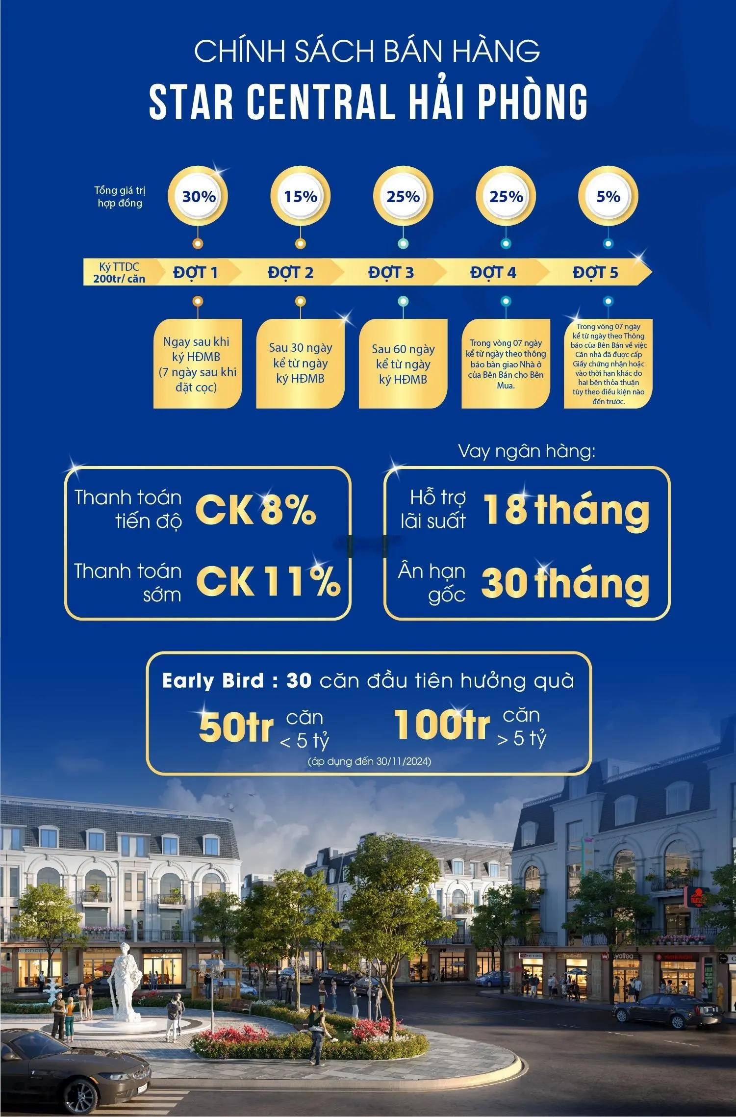Nhà liền kề riêng tường riêng móng giá 4tỉ 300tr tại Đồng Hoà Kiến An Hai Phòng