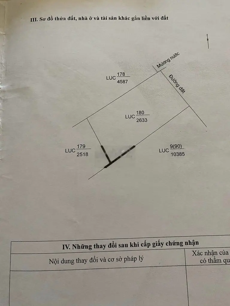 🌾 BÁN ĐẤT LÚA 2,6 CÔNG - VỊ TRÍ ĐỘC TÔN, TIỀM NĂNG SINH LỜI 🌾