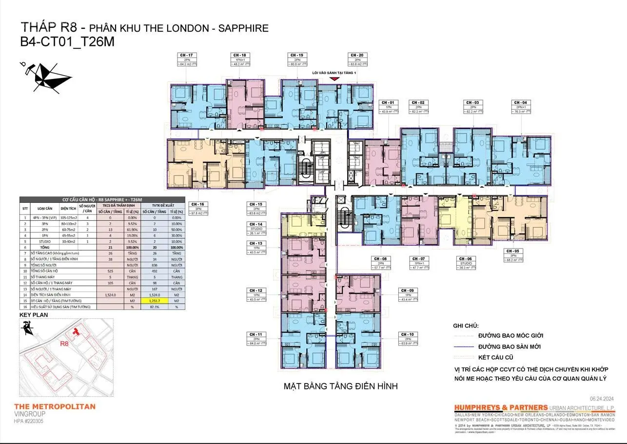Chính thức ra hàng phân khu London chiết khấu lên đến 8%