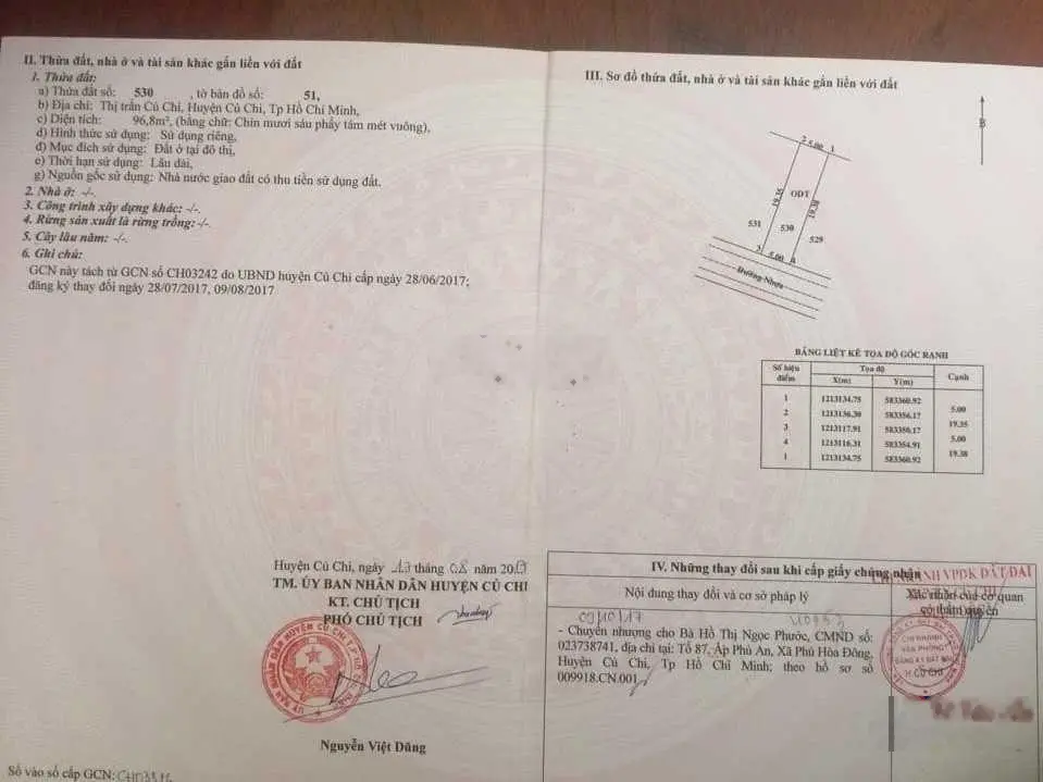 Tôi bán gấp nhà trọ 100m2 đường Bùi Thị He thị trấn Củ Chi gần KCN Tây Bắc giá 1tỷ250 sổ hồng riêng