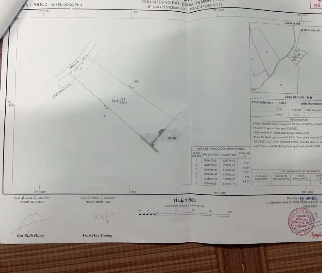 HÓT! LỜI NGAY KHI MUA! BÁN ĐẤT NỀN MẶT TIỀN SIÊU RẺ TỈNH BÌNH PHƯỚC.