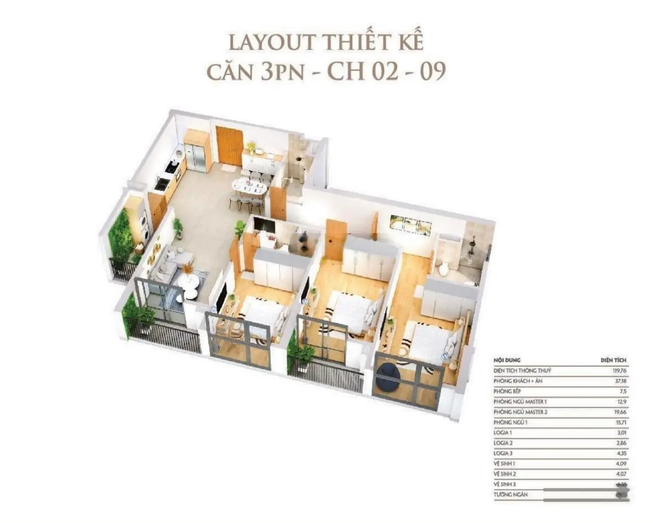 Bán chung cư Khai Sơn City - Long Biên - Hà Nội. Trực tiếp CĐT. Giá từ 54tr/m.