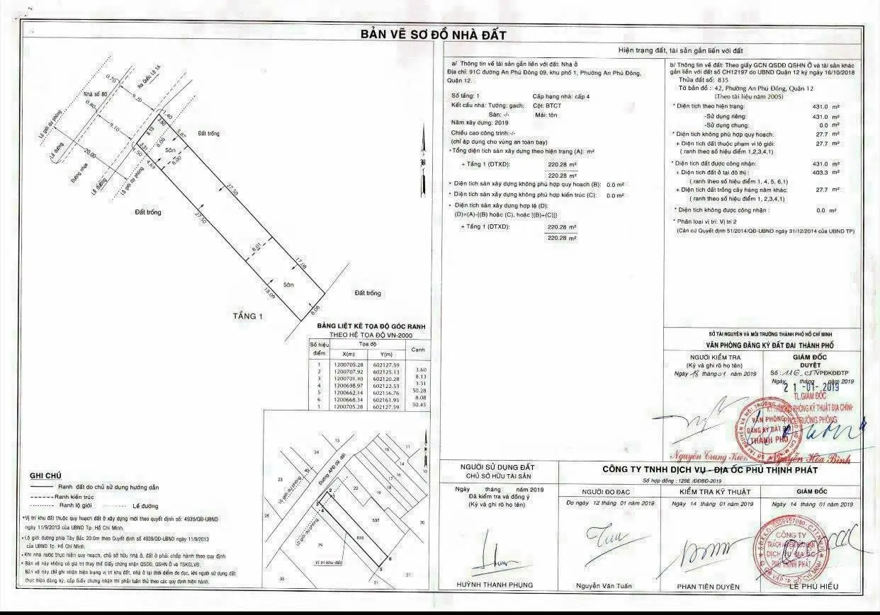 Bán nhà xưởng mặt tiền đường Nguyễn thị nhuần giá 21.9 tỷ diện tích 8 x 56m