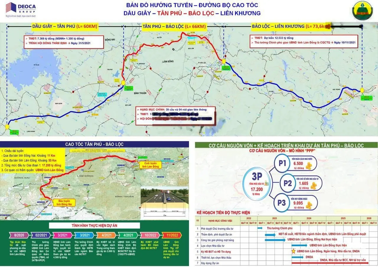 Cơ hội sở hữu đất giá chỉ 900 triệu VND tại Lộc Nam, Bảo Lâm, có 100m ONT xây dựng, 9mx48 nở hậu