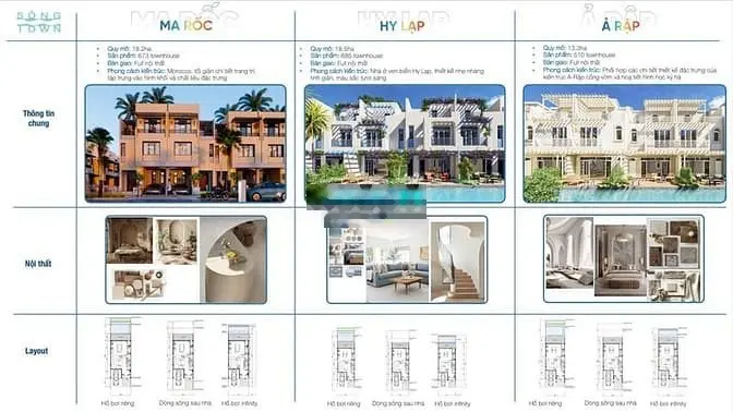 Bán nhà biệt thự caraworld cam ranh - giá sốc chỉ 8 tỷ vnd - 120m2