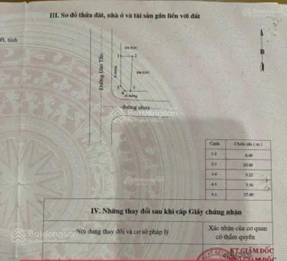 Cần bán lô góc 2 mặt tiền kinh doanh - Đào Tấn - Phạm Hùng ngay Lotte Phan Thiết giá rẻ