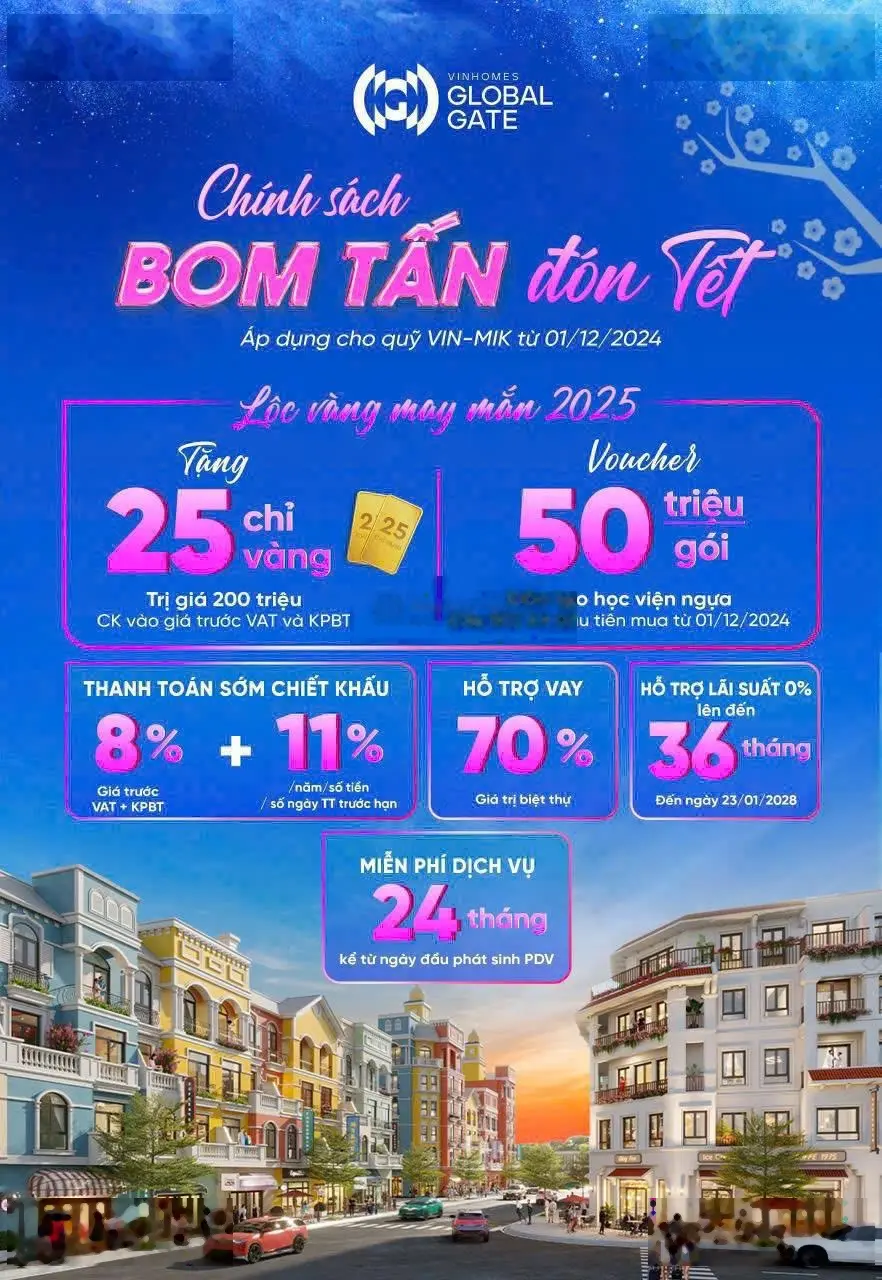 Bán liền kề view đẹp vip tại Vinhomes Cổ Loa 15,5 tỷ - 63m2, Đông Anh, Hà Nội