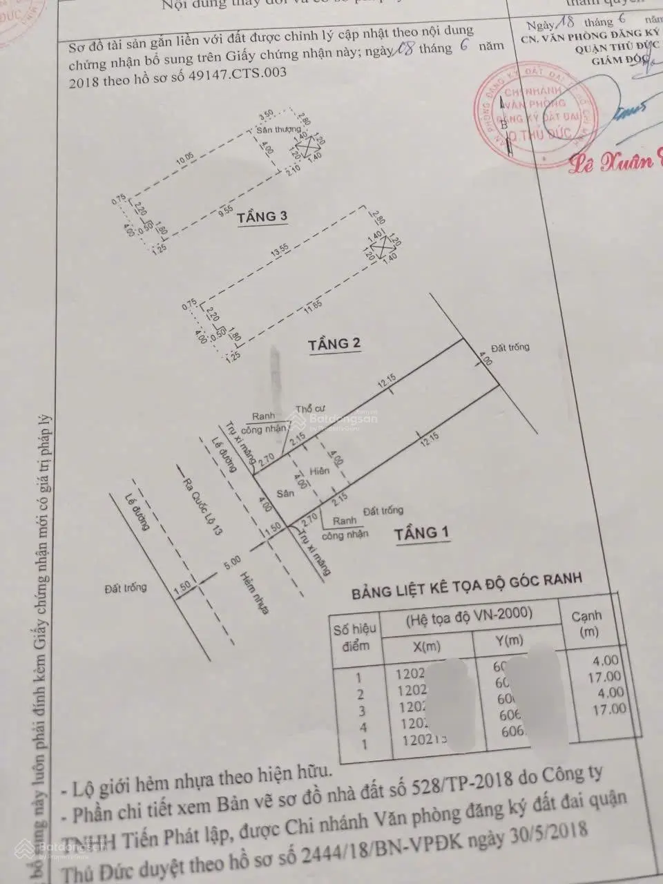 Nhà 3 tầng hiệp bình phước, đường 8m khu phân lô giá cực tốt: 5.5 tỷ (68m2) - nhà thơm giá ngon
