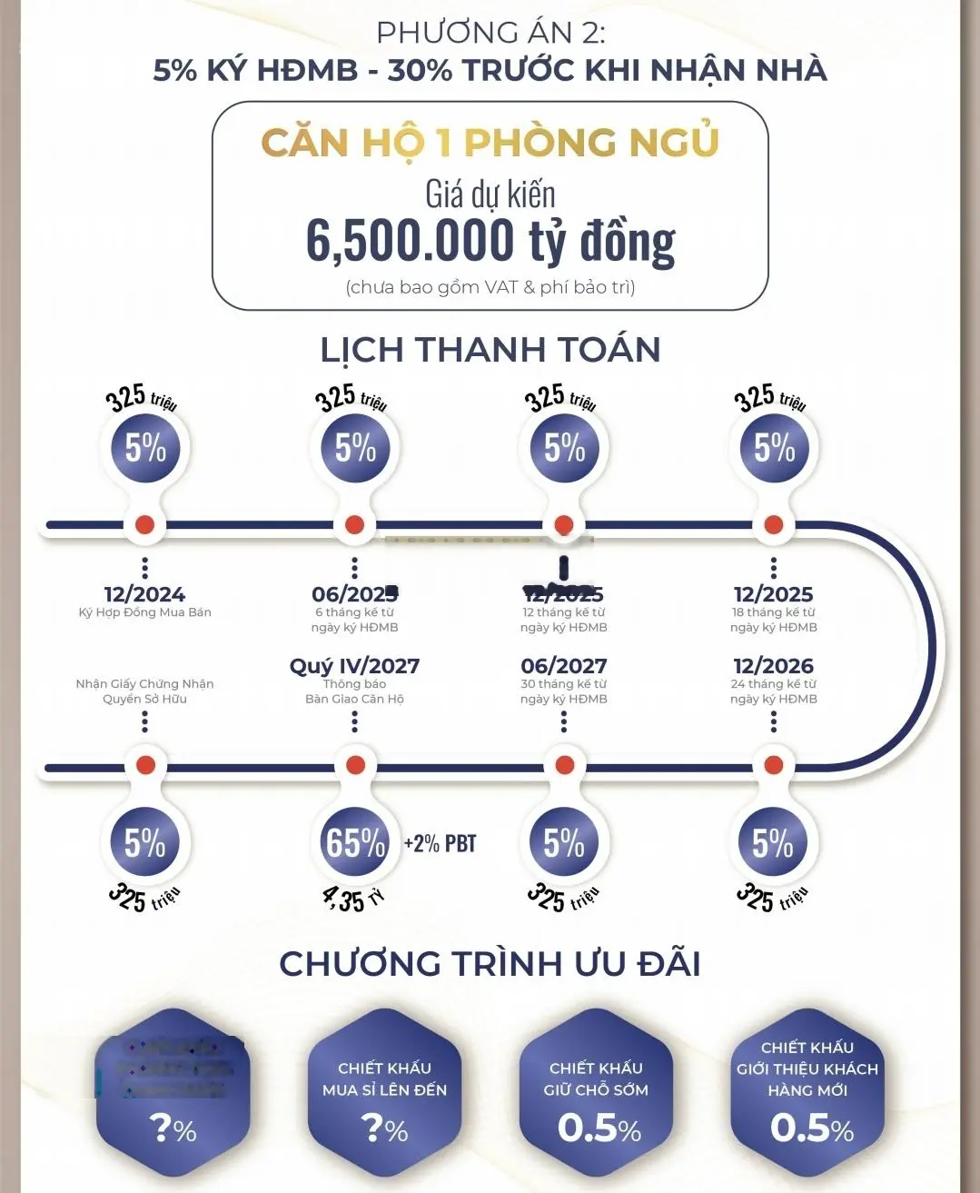Sở hữu căn hộ 75m2 hạng sang vị trí cực đẹp chỉ với 450tr, thanh toán chỉ 30% đến khi nhận nhà 2027