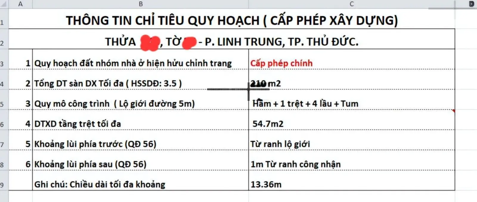 Nhà cấp 4, MTKD đối diện cổng bệnh viện Đa Khoa Thủ Đức 60m2 đang cho thuê 20Tr, chỉ 8,3 tỷ