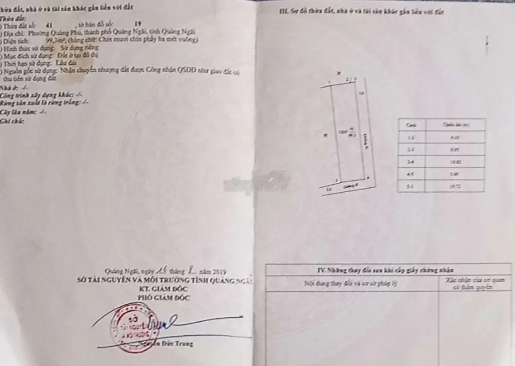 BÁN ĐẤT THỔ CƯ - 100 m2 - ĐƯỜNG NGUYỄN CHÍ THANH