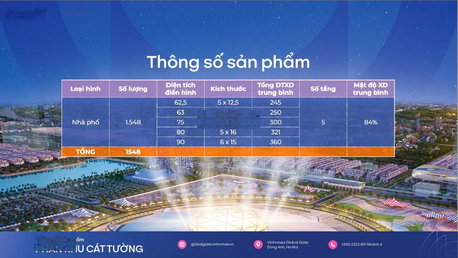 Bán liền kề view đẹp vip tại Vinhomes Cổ Loa 15,5 tỷ - 63m2, Đông Anh, Hà Nội