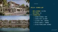 Căn hộ Sun Symphony Đà Nẵng, tổ hợp căn hộ hạng sang view sông Hàn, pháo hoa, chiết khấu BK đến 3%