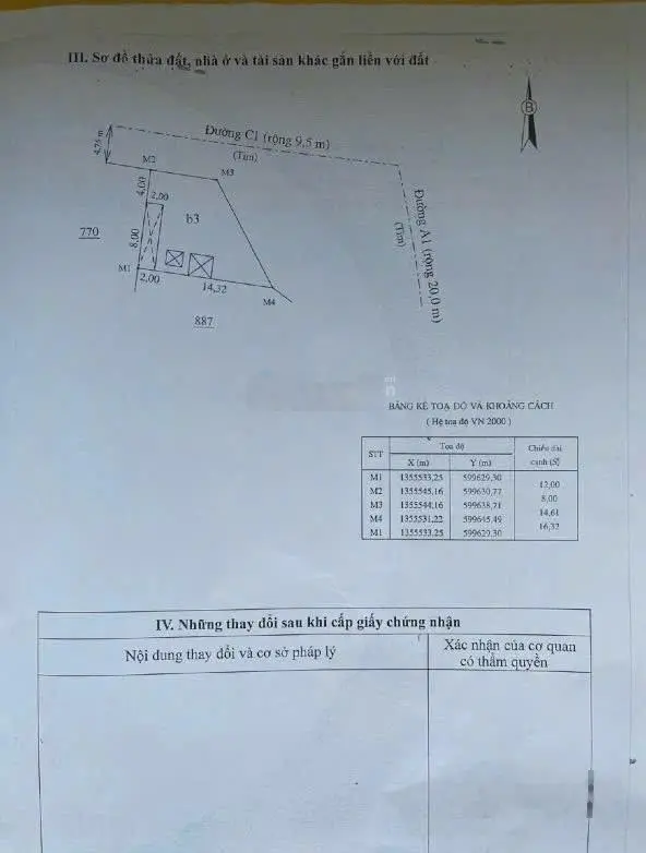 Em Nguyệt Nha Trang cần bán căn nhà Nha Trang ngay vòng xoay. Lh[0867.656.100]
