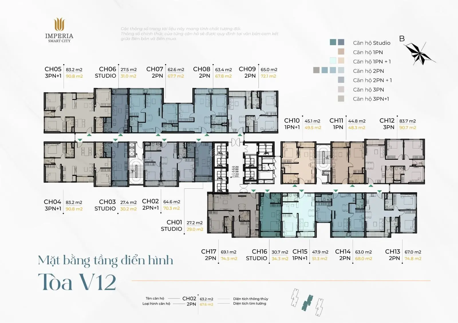 CƠ HỘI CUỐI CÙNG SỞ HỮU CĂN HỘ CHUNG CƯ THUỘC PHÂN KHU CAO CẤP VINHOMES SMART CITY 0962 311 ***