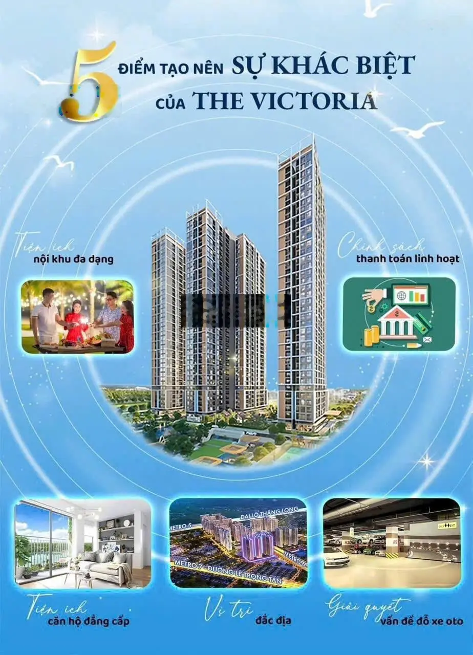 Căn hộ tại PHÂN KHU DUY NHẤT 2 HẦM ĐỂ XE Ô TÔ : THE VICTORIA - VINHOMES SMART CITY 0962 311 ***