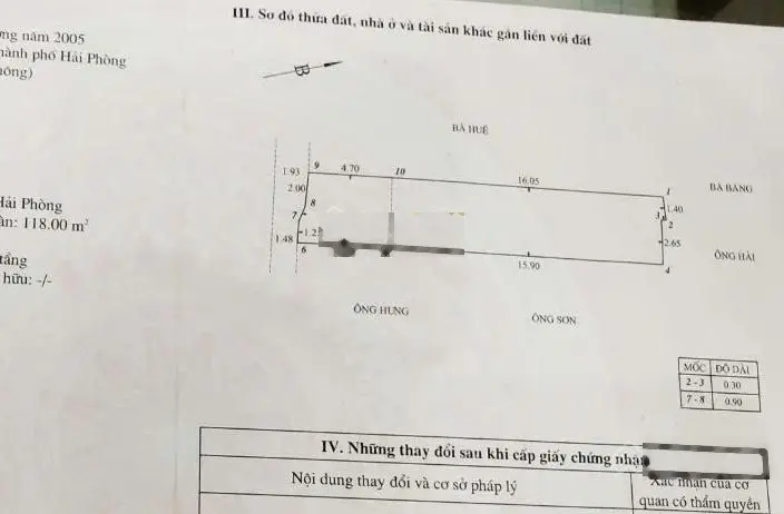 Bán nhà 3 tầng độc lập ngõ 161 Thiên Lôi