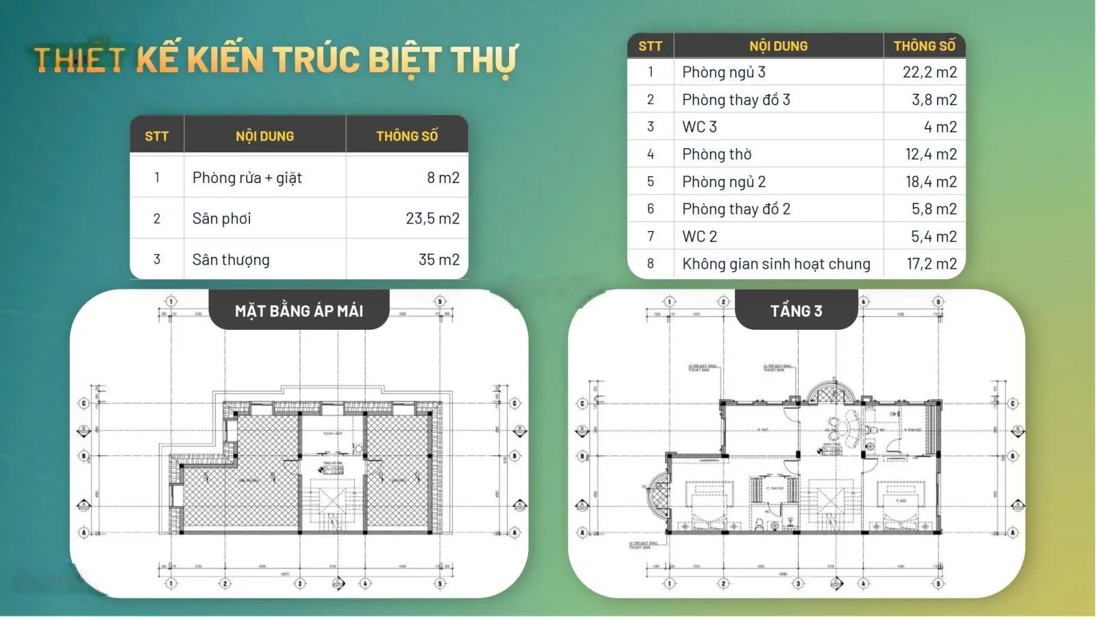 20 căn Shophouse, Liền kề 100m2 chỉ 2,3 tỷ. Hỗ trợ vay. Đã có sổ đỏ lâu dài. Cách Ngã Tư Sở 35km