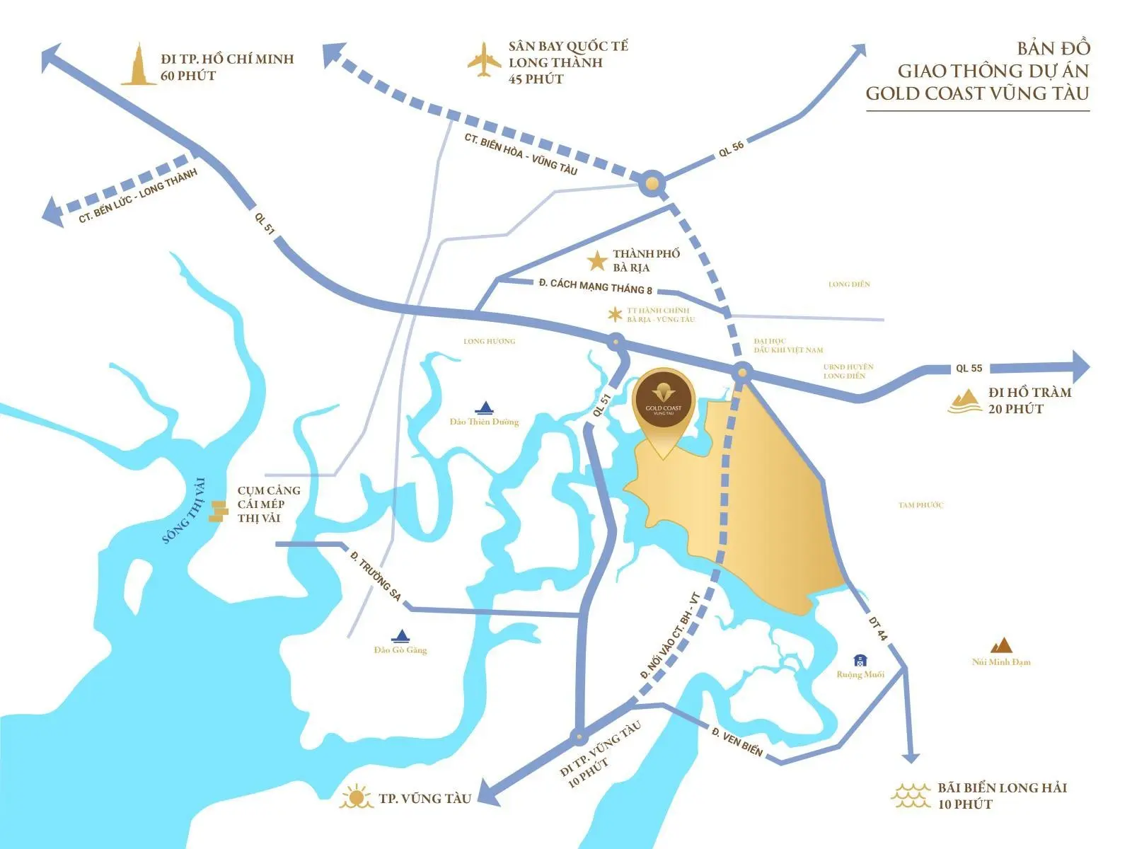 Thông tin giá bán & tiến độ thanh toán dự án Gold Coast Vũng Tàu | Chủ đầu tư Gold Coast Holdings