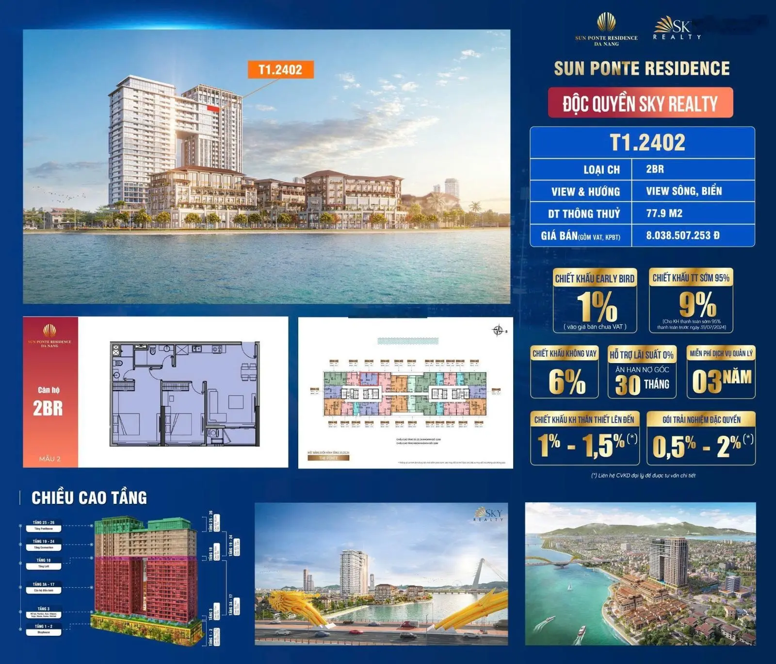 Giỏ hàng thanh khoản chỉ 1,3 tỷ/căn hộ Ponte giá cực sốc, vị trí ngay cầu rồng trung tâm tp đà nẵng