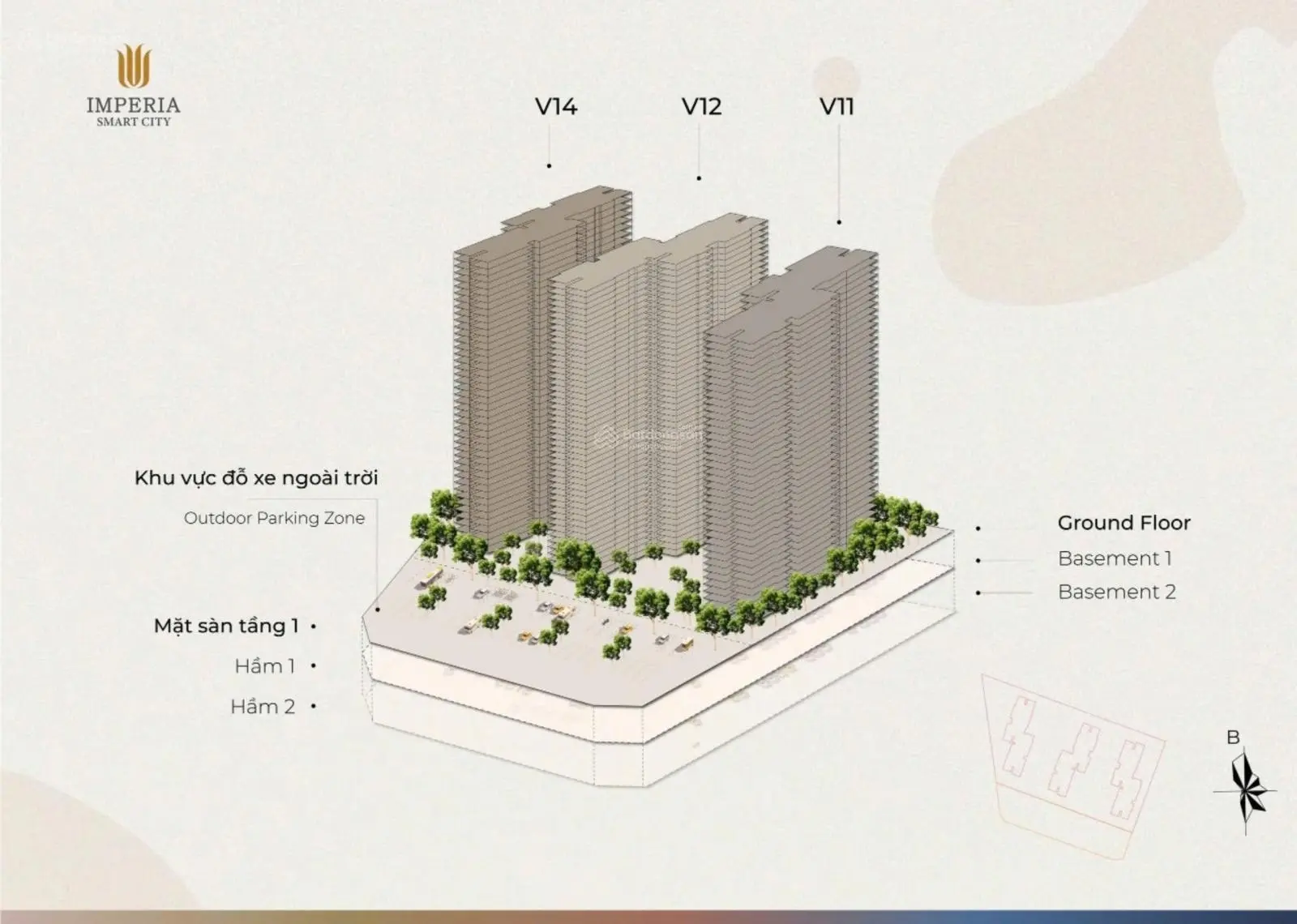 Căn hộ tại PHÂN KHU DUY NHẤT 2 HẦM ĐỂ XE Ô TÔ : THE VICTORIA - VINHOMES SMART CITY 0962 311 ***