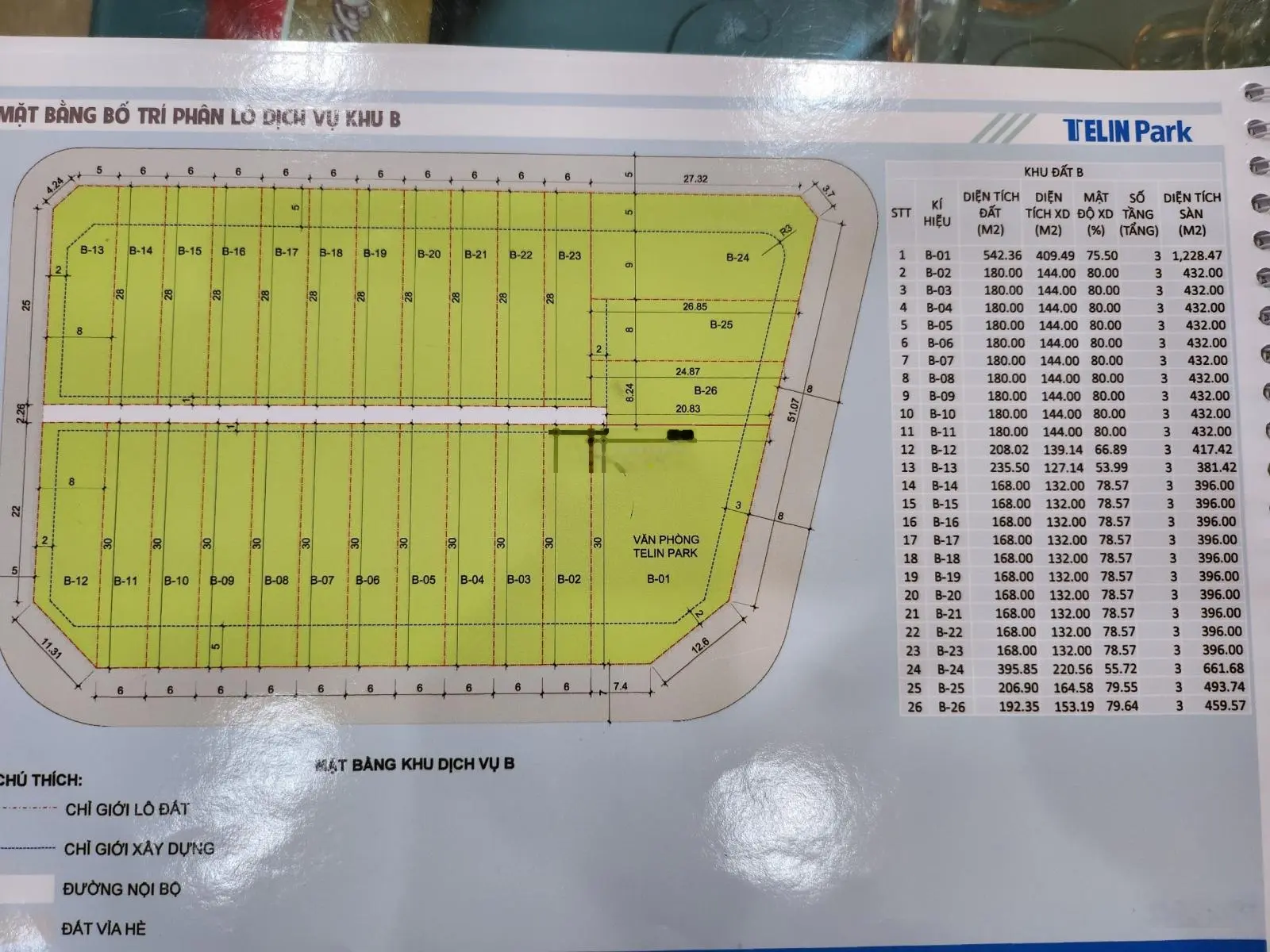 Bán đất công nghiệp Telin Kim Bài hơn 2000m2 đường 31m