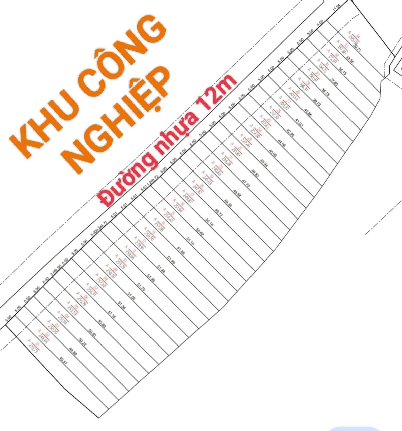 Bán sỉ 35 lô giá siêu ngộp đường rộng 12m, 0933 352 ***