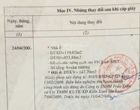 Khách sạn mặt tiền - phú thọ hòa - tân phú - 7 tầng thang máy - 5.2x29 - dtsd 853m2 - 26 phòng wc