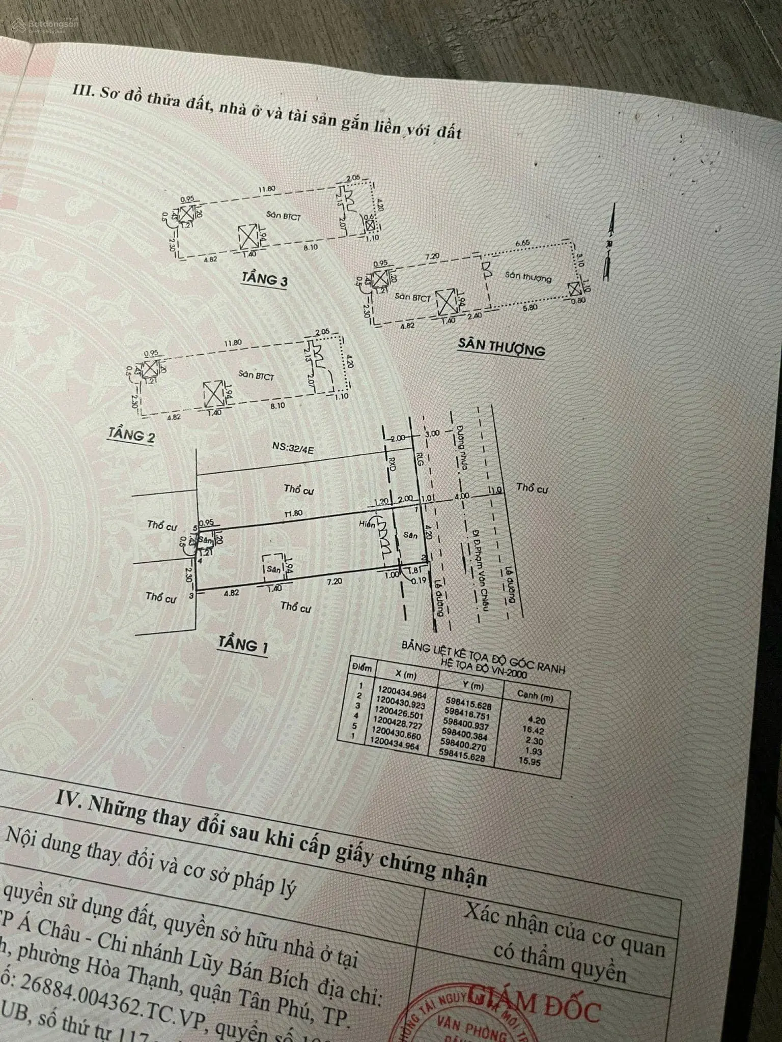 Bán nhà 76/25 đường số 59 P14 hxh 6m 3tầng 4PN 4WC 4.2x16.5m(CN: 68m2)