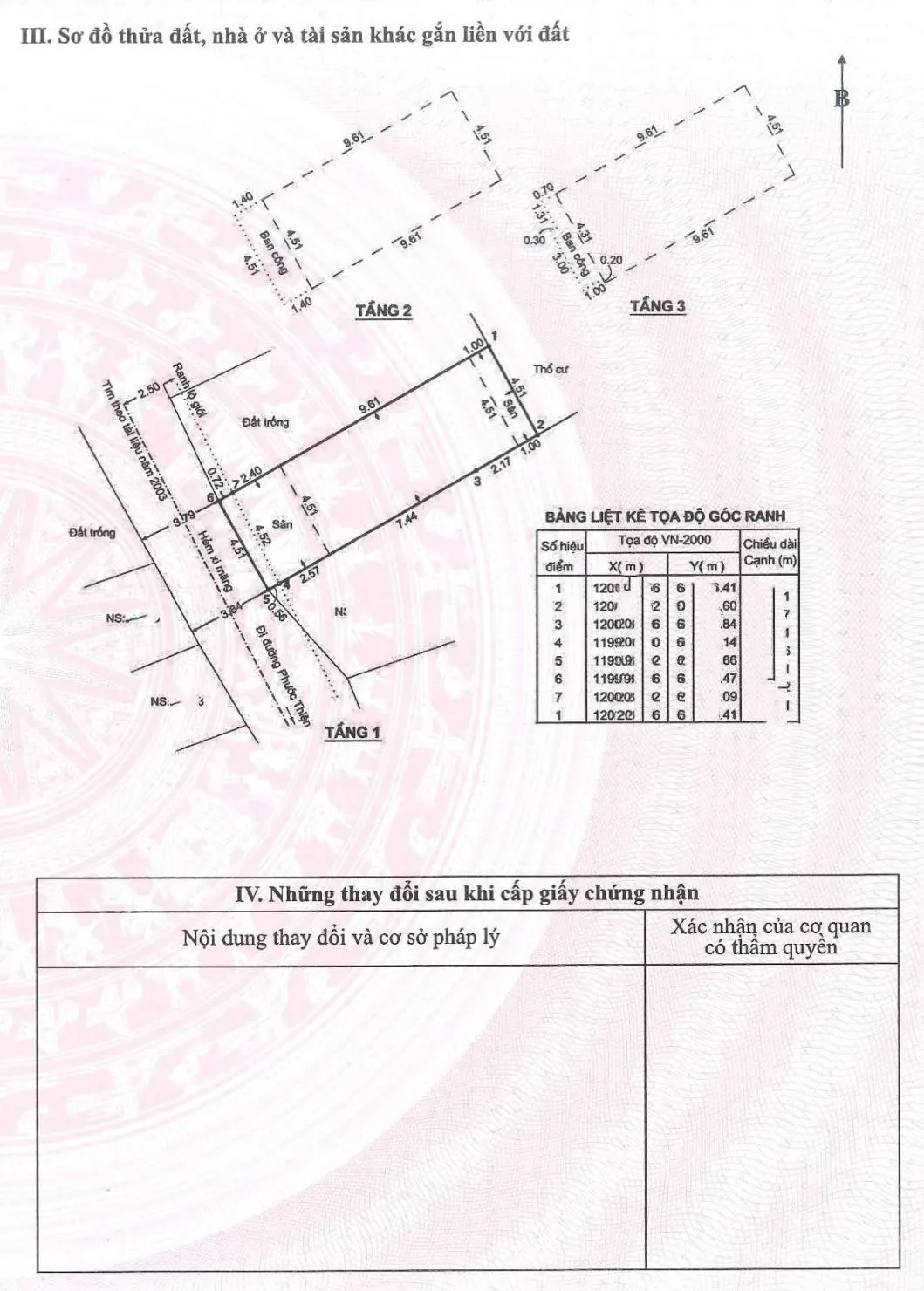 3 tầng hoàn công - sàn 140m2 - đúng 5tỷ (còn lộc)