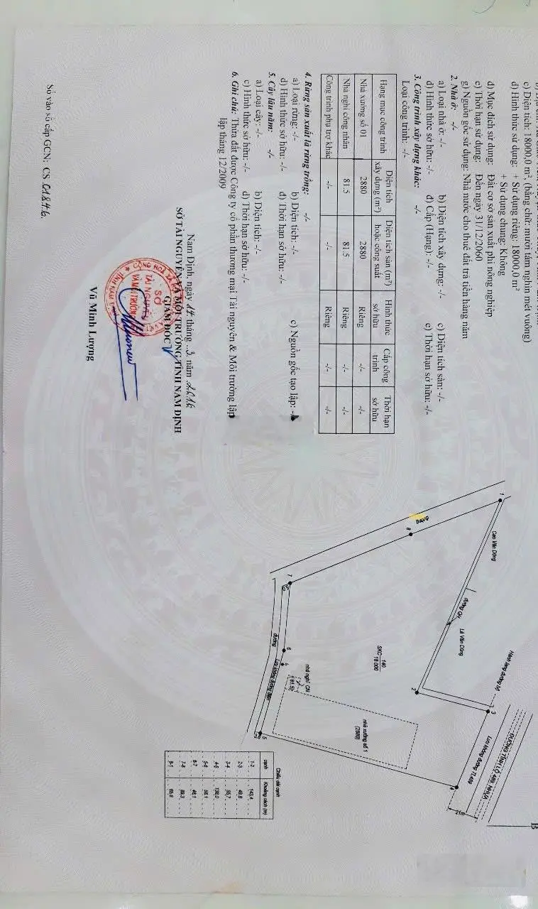 CHÍNH CHỦ Cần bán. Đã có 4000m2 xưởng. 2000m2 Siêu thị và Biệt Thự,6000m2 xưởng đang xây. Đường 489