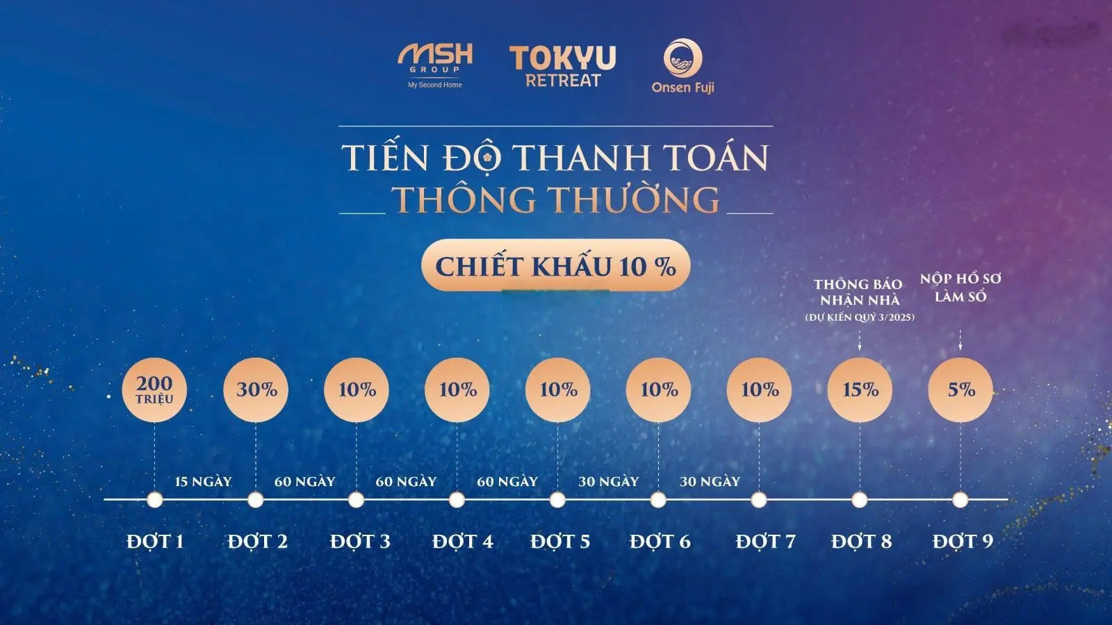 Tokyu retreat khoáng nóng Thanh Thủy Phú Thọ liên hệ 0857 609 ***