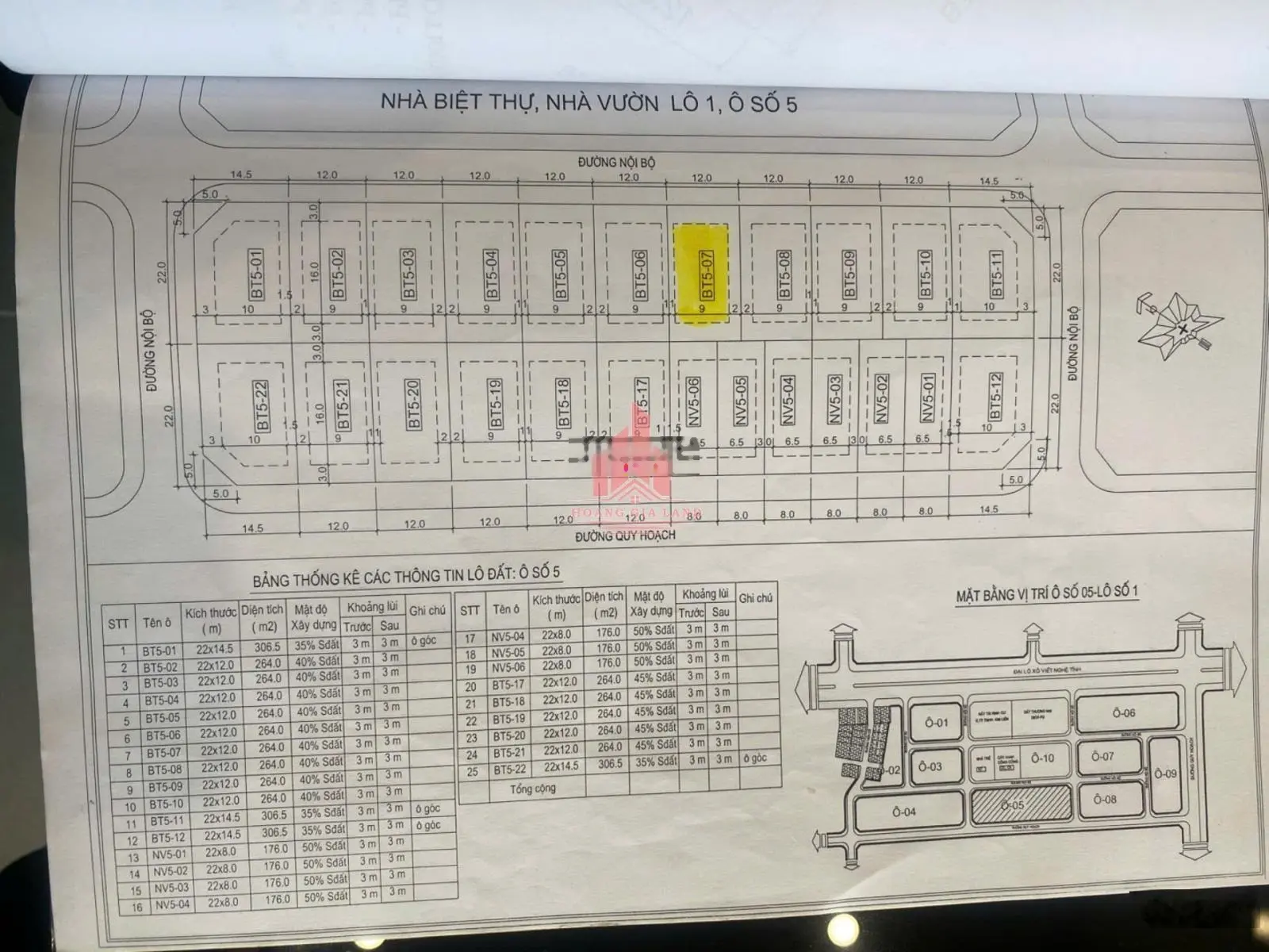 Bán lô đất biệt thự KDT Vinaconex 20, cách Đại lộ Lê Nin chỉ 100m