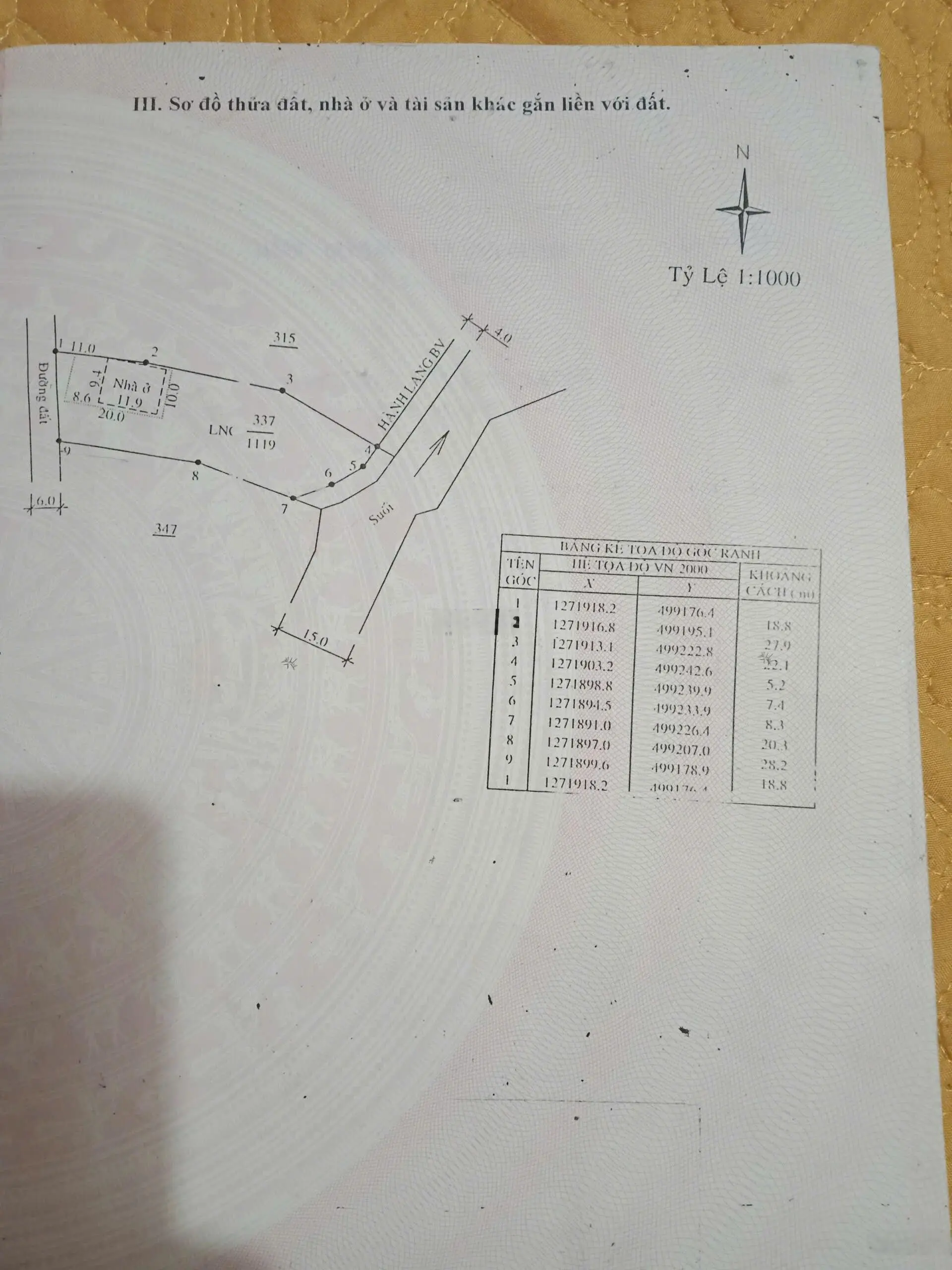 Bán căn nhà 1.119m2 siêu đẹp mặt tiền đường Ỷ Lan Xã Đại Lào Lâm Đồng giá chỉ nhỉnh 9 tỷ