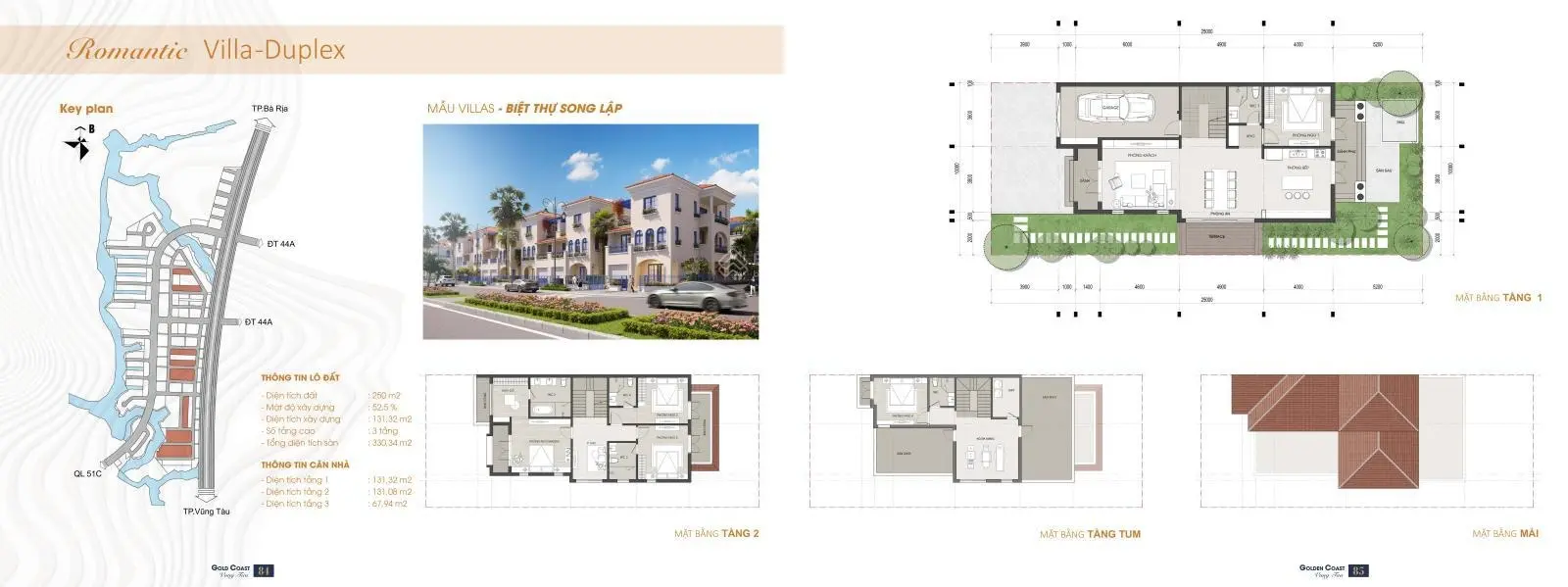 Thông tin giá bán & tiến độ thanh toán dự án Gold Coast Vũng Tàu | Chủ đầu tư Gold Coast Holdings