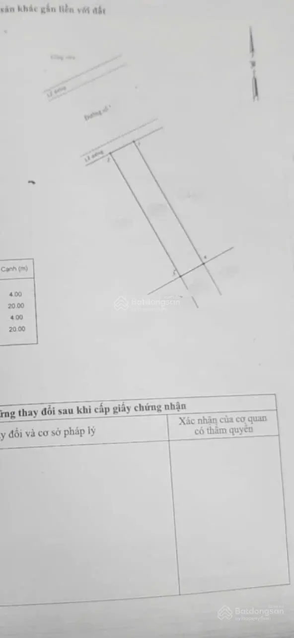 Đất mặt tiền đường khu dân cư Nam Long, 80m2, 4x20m, cạnh Lê Cơ Võ Văn Kiệt, giá chỉ 6,2 tỷ