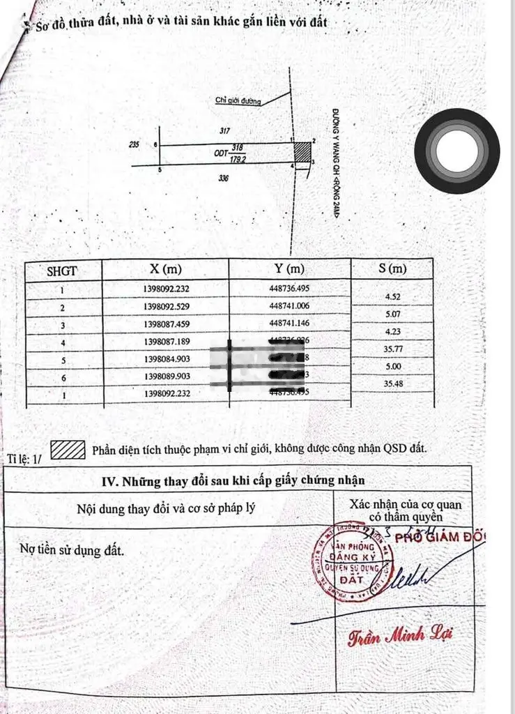 Chính chủ cần bán đất mặt tiền y wang