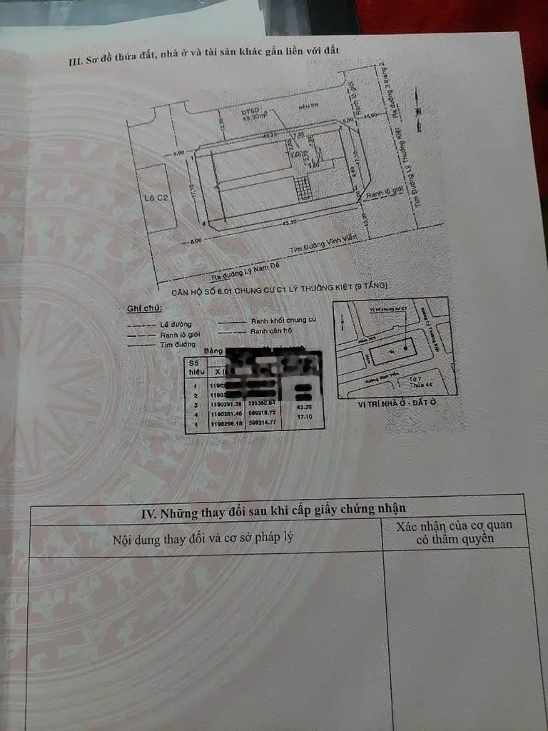 Chung cư Lý Thường Kiệt, Quận 11, 50m2, lô C1 chỉ 2.15 tỷ