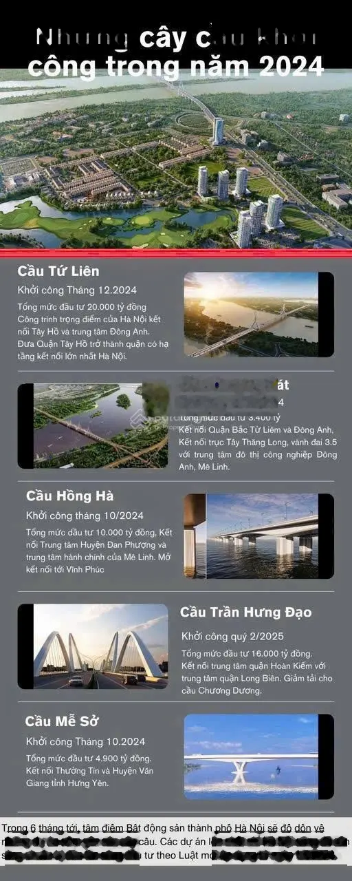 10 Suất ngoại giao duy nhất tại dự án Vinhomes Cổ Loa - chi tiết liên hệ Ms Đào 0982 974 ***