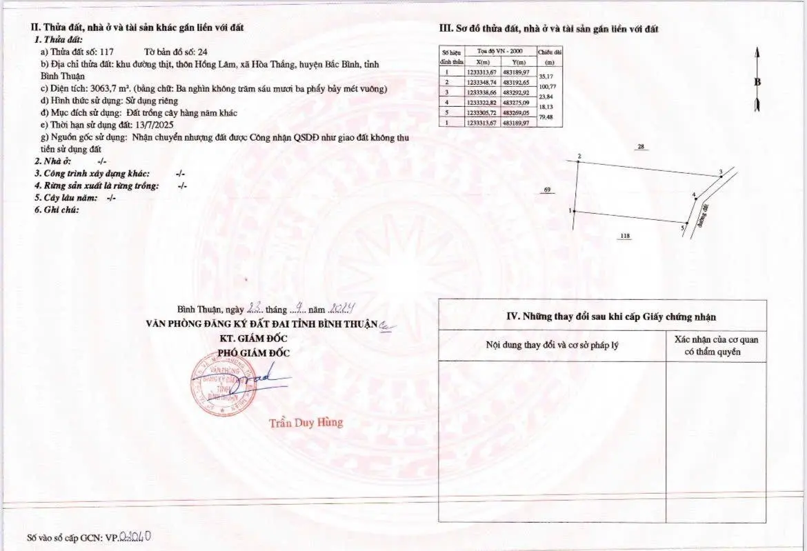 3036m2 mô hình làm dưa lưới công nghệ cao khu vực hoà thắng, nhà lưới có sẵn, đường sỏi 8m
