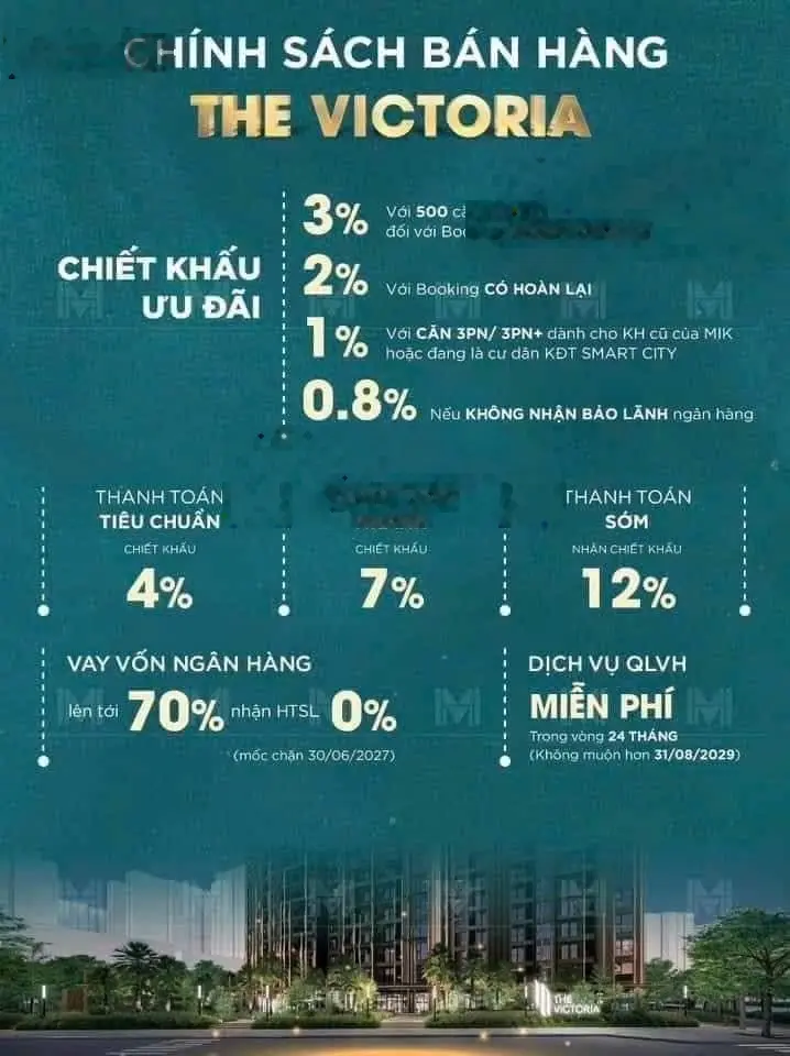QUỸ 20 CĂN NỘI BỘ 3PN+ MỞ BÁN SỚM