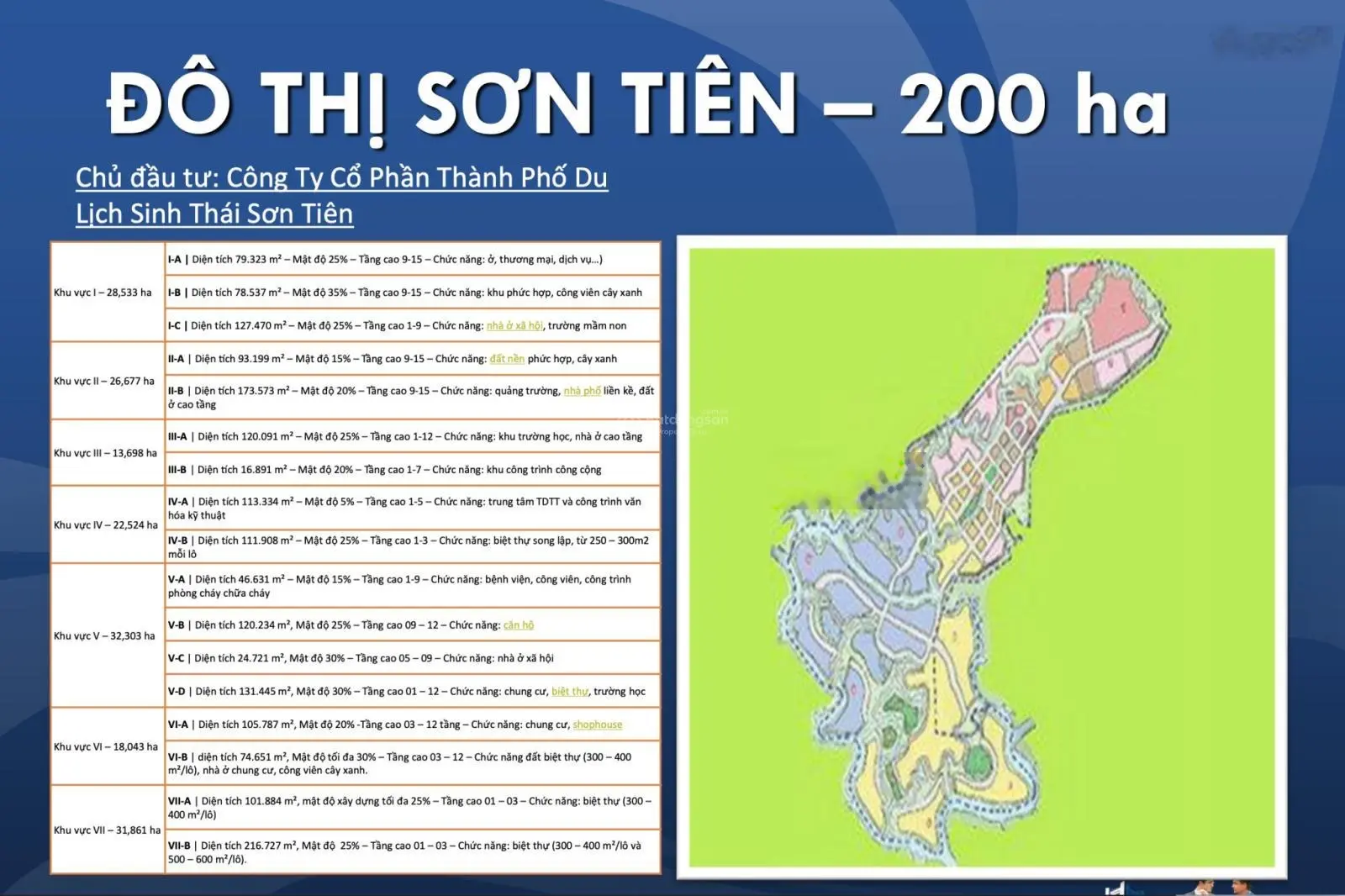 Chỉ 1 tỷ370 tr giá full sở hữu lô đất sát bên resort Sơn Tiên, khu dân cư Sơn Tiên View