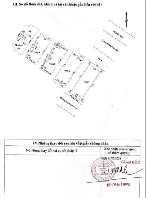 Bán ShopHouse Biển 2 Mặt Tiền Đường Hoàng Thị Loan Đà Nẵng