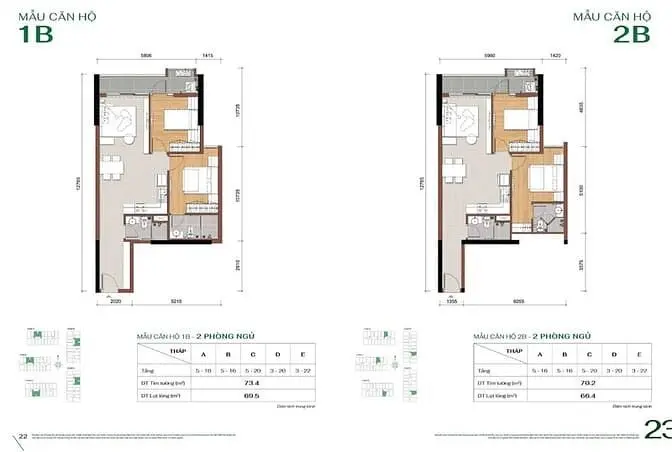 Bán căn hộ 2 phòng ngủ giá 2,9 tỷ, diện tích 70 m2, tại Long Trường, quận 9
