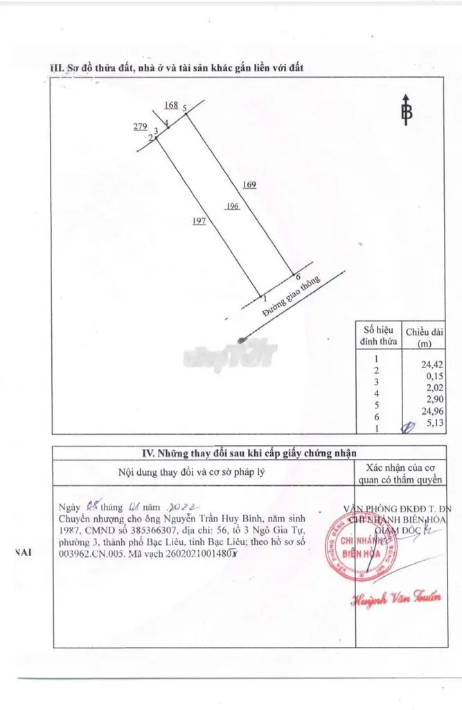 Bán đất thổ cư gần Công An Phường Long Bình