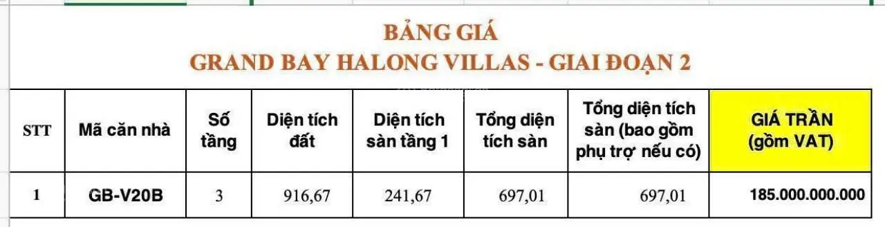 Biệt thự biển vip nhất da grand hạ long villas tầm nhìn trực vịnh sống cạnh kì quan tdtd 916m 185tỉ